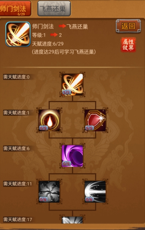 如何解锁大掌门7人阵容中的隐藏角色2