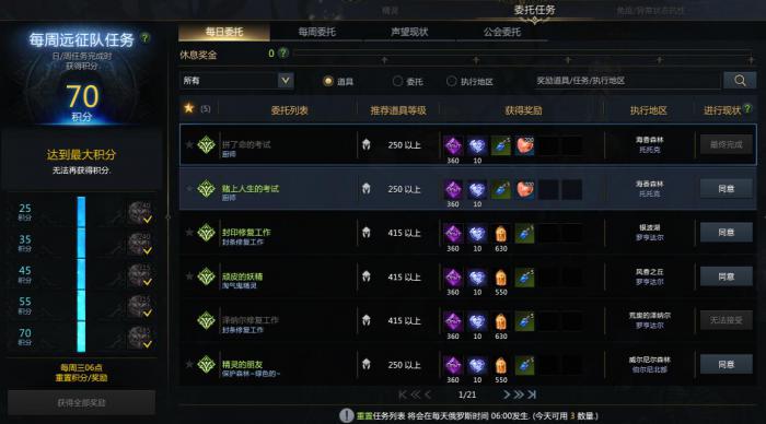 失落的方舟四维有什么用3