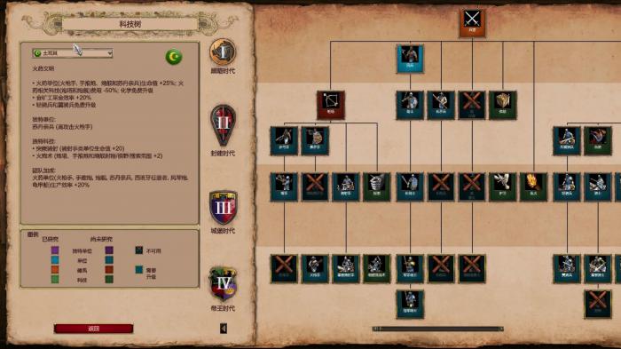 帝国时代2怎么批量造兵1