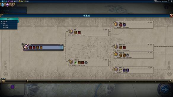 文明6市政树怎么升级_文明6市政树科技树