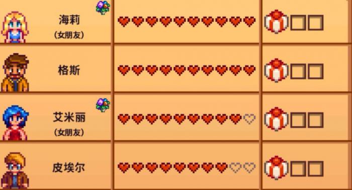 星露谷物语体力耗尽会怎么样2