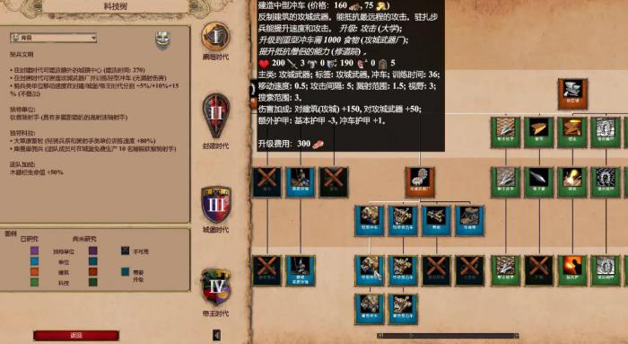 帝国时代2新手教程圣物怎么找到2