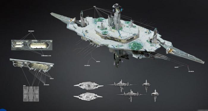 第二银河定向扫描器怎么得2