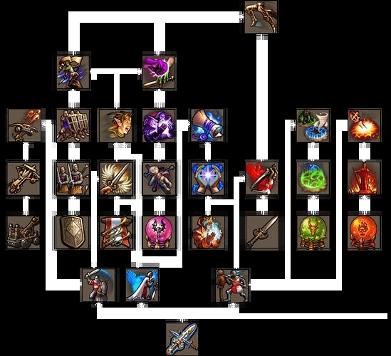 英雄无敌5十大英雄技能是什么2