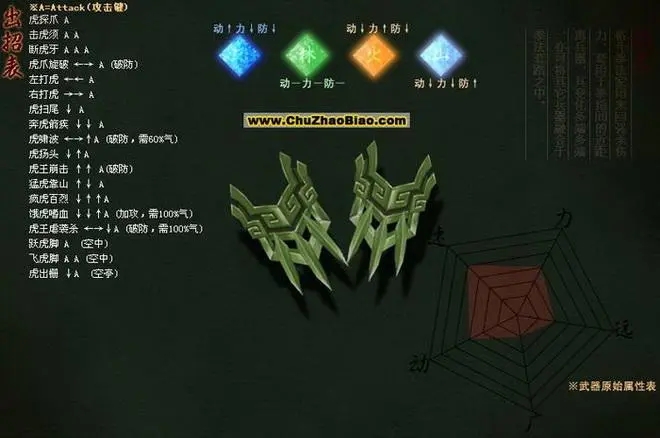 流星蝴蝶剑宝船怎么玩1