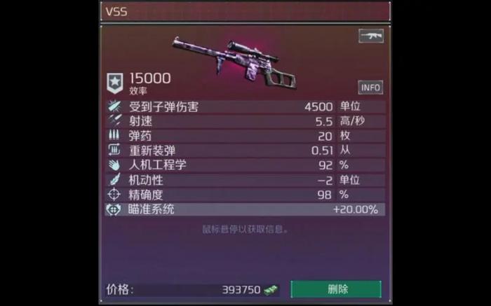 孤胆枪手2培养哪个武器好一点1