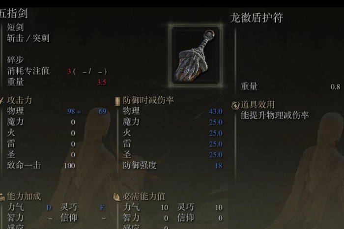 艾尔登法环装备属性是什么1