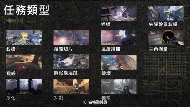 彩虹六号异种任务制度是什么_彩虹六号异种危机任务