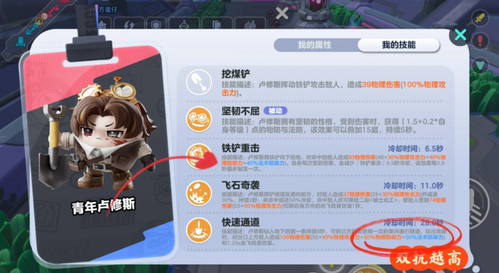 蛋仔派对矿工卢修斯技能怎么样_蛋仔派对攻略