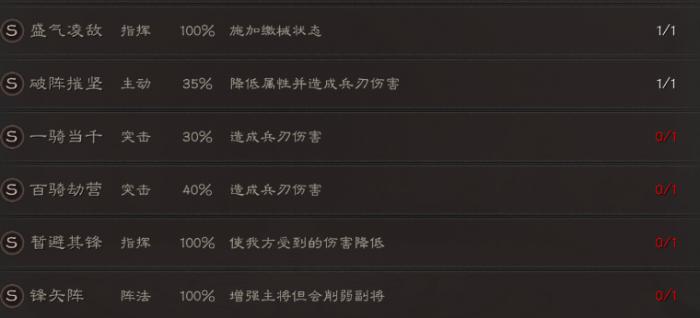 三国志战略版吕布和王异怎么搭配2