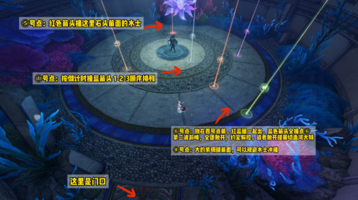 逆水寒手游史诗巫陵怎么打2