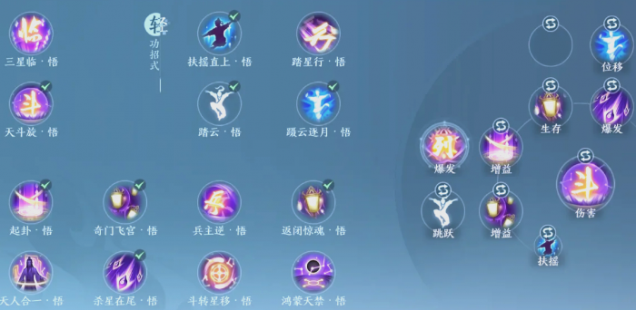 剑网三无界衍天PvP用什么核心技1