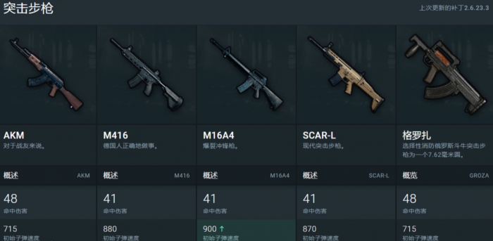 绝地求生手游好用的步枪有哪些1