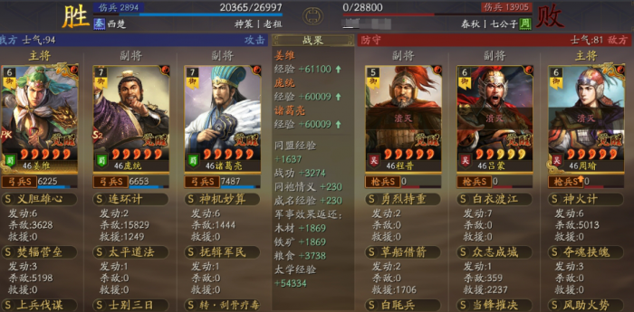 三国志战略版二队麒麟共存怎么玩2