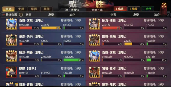 少年三国志零豪杰关兴技能怎么样2