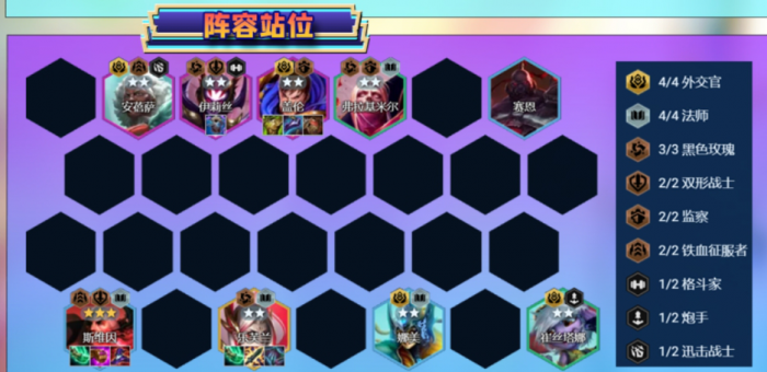 金铲铲之战斯维因怎么变阵1