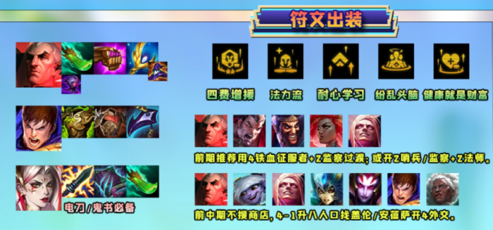 金铲铲之战斯维因怎么变阵2