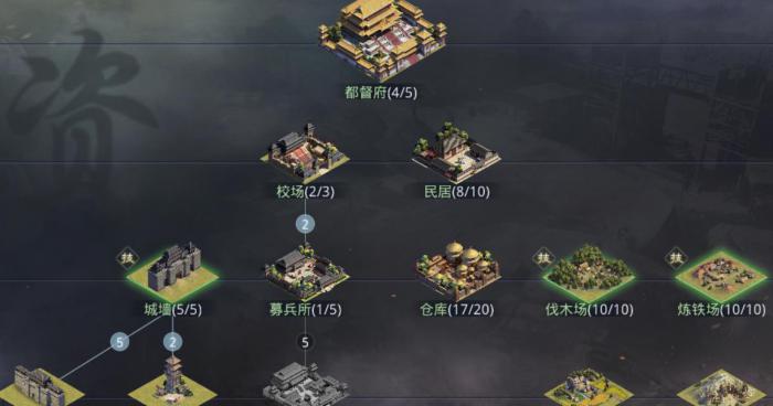 率土之滨分城有什么用1