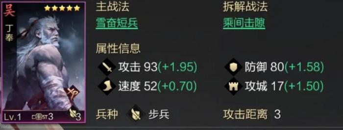 率土之滨丁奉值得培养吗1