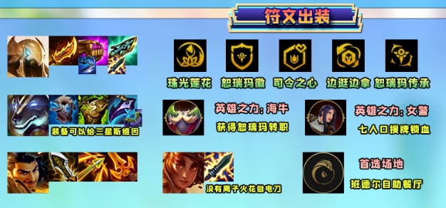 金铲铲之战恭喜发财四费开局怎么玩_金铲铲之战发牌规则