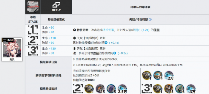 明日方舟地灵和铃兰模组怎么样2