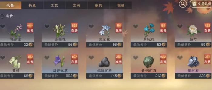 逆水寒手游铜钱怎么获取2