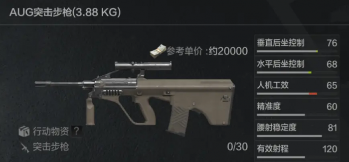 暗区突围突击步枪有哪些3