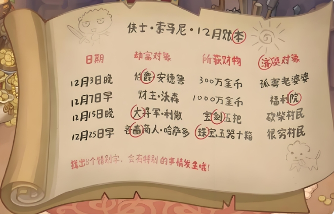 奥比岛梦幻国度第四宫怎么走2