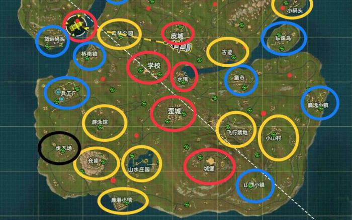 香肠派对战斗岛打法有哪些1