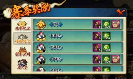 火影忍者手游密卷怎么刷2