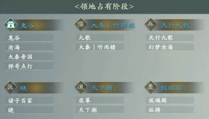 秦时明月手游领地任务怎么做3