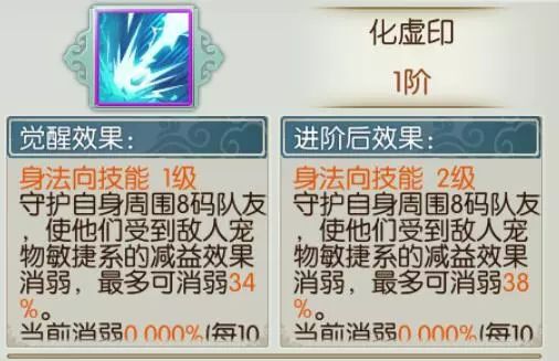 诛仙手游云梦宠物带什么技能_诛仙手游官方网站