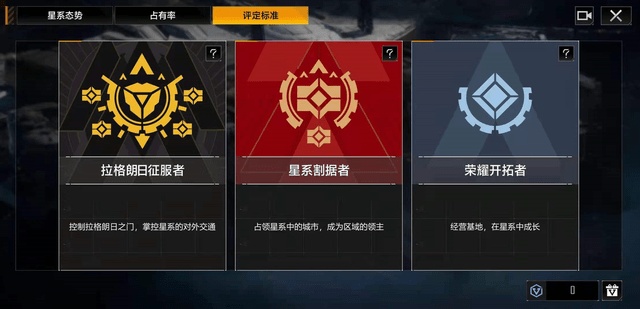 无尽的拉格朗日组织玩法是什么1