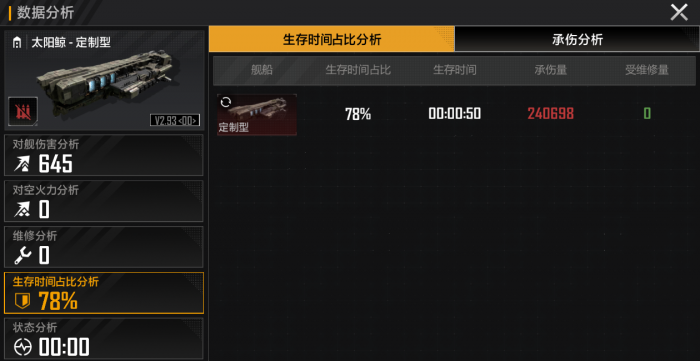 无尽的拉格朗日伤害分摊机制是什么3