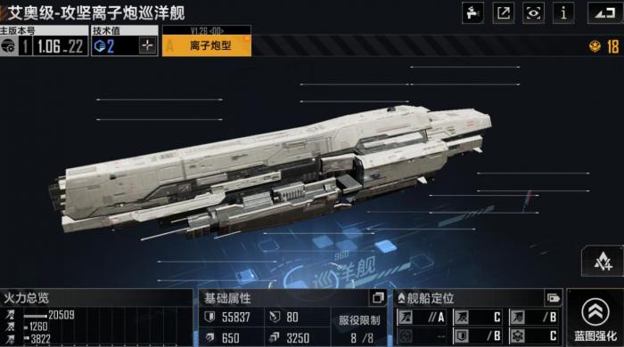 无尽的拉格朗日不同战舰的作用是什么3