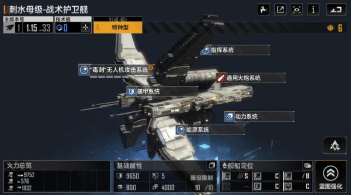 无尽的拉格朗日培养什么护卫舰1