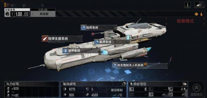 无尽的拉格朗日培养什么护卫舰2