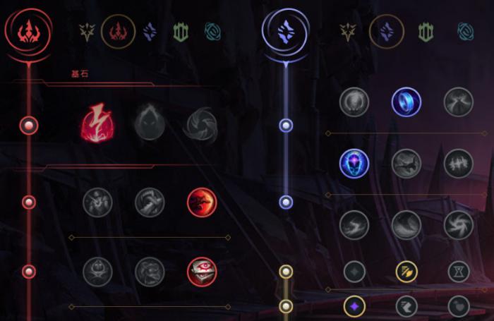 英雄联盟双界灵兔有哪些玩法_英雄联盟双界灵兔有哪些玩法和技巧