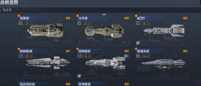 无尽的拉格朗日创神星级怎么样1