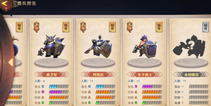 少年三国志全暗金阵容怎么玩2