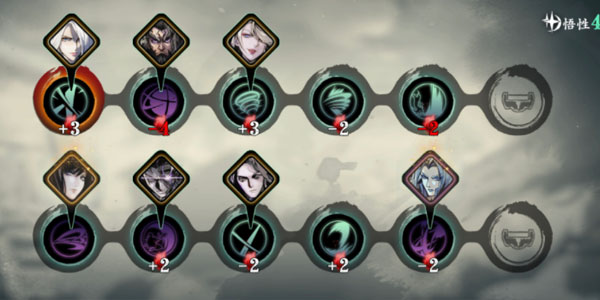 影之刃330级技能链怎么搭配1