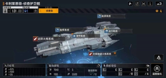 无尽的拉格朗日外观积分有什么用1