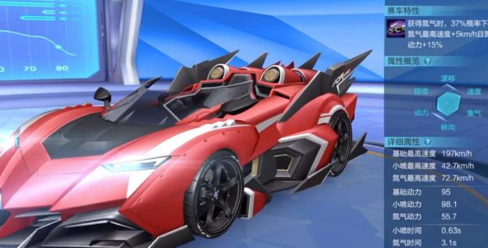 qq飞车小竹篓可以开到什么_qq飞车小竹鼠是什么