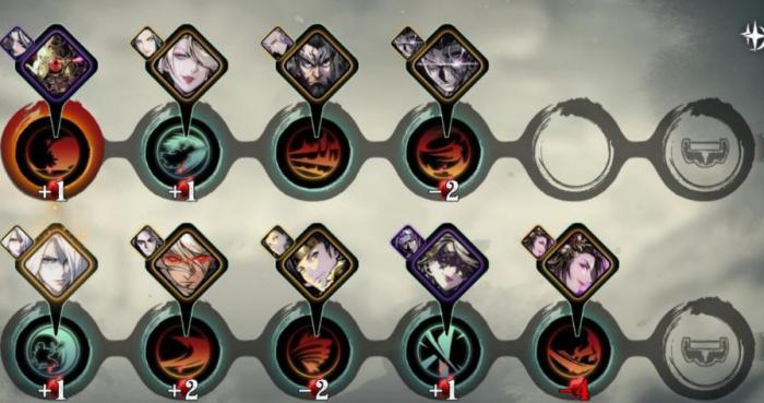 影之刃3怎么技能连锁起来1