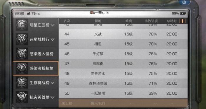 明日之后制造业选择哪个好_明日之后刷制造