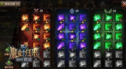 全民奇迹怎么自动加点2