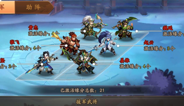 少年三国志彩金哪个阵容好1