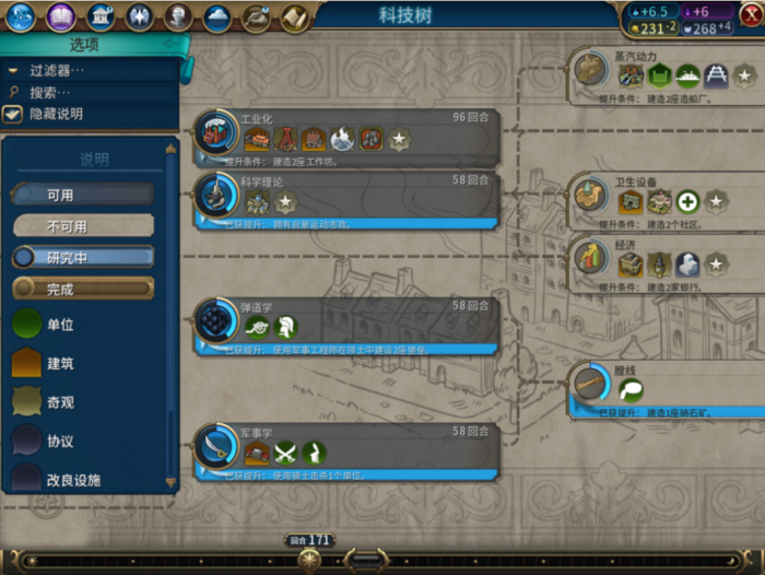 文明6前期怎么发展2