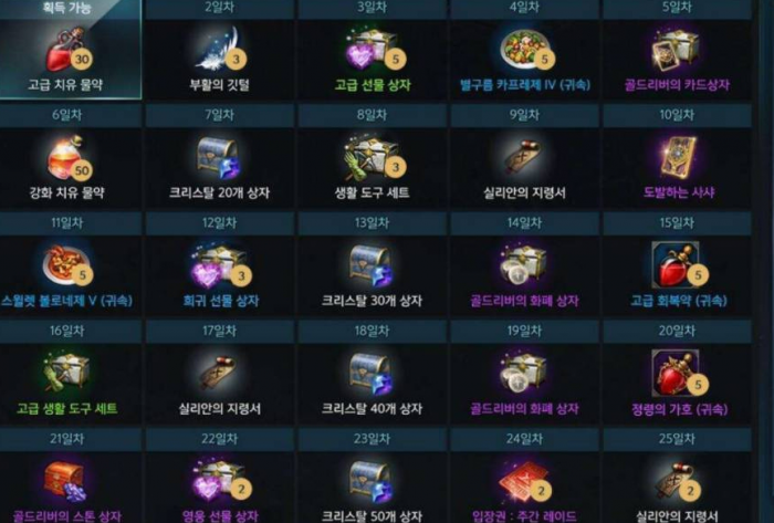 失落的方舟狗粮怎么获得3