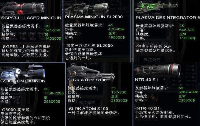 孤胆枪手2什么武器好2